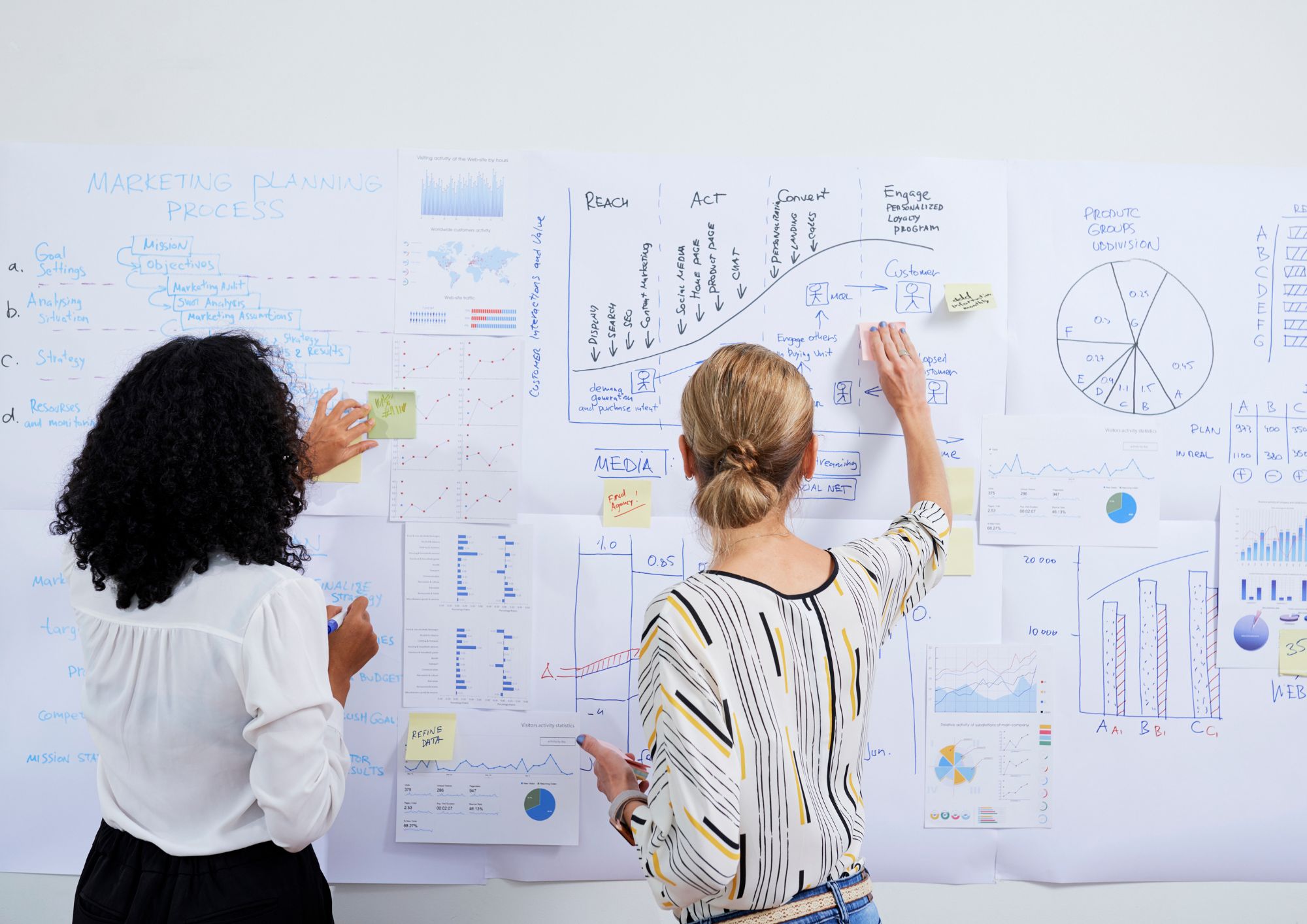 רעיון לסטארט אפ